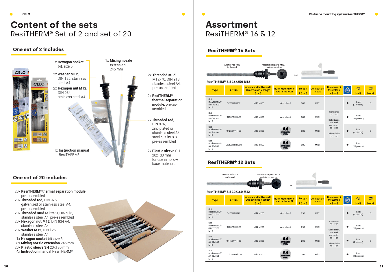 Manufacturer leaflet ResiTHERM®: Assortment and content of the kits